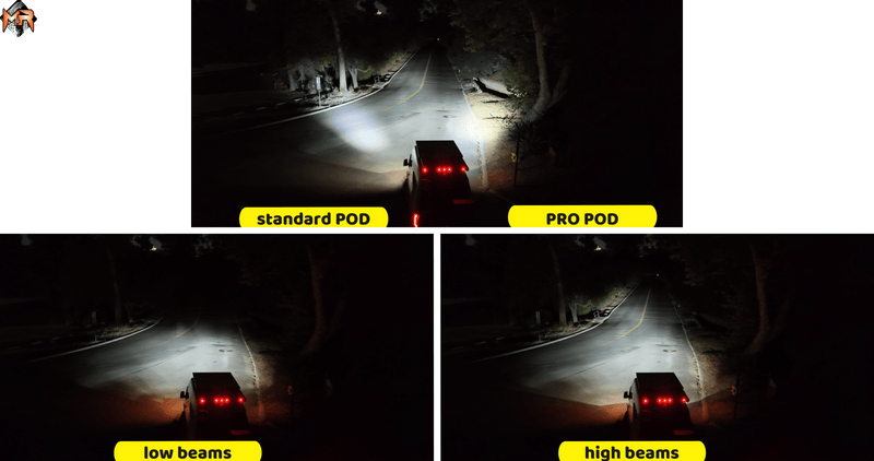 Load image into Gallery viewer, 2019+ Mercedes Sprinter Ditch Lights - PRO - FSPE