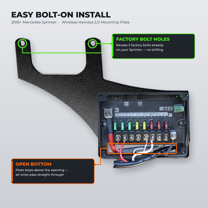 Load image into Gallery viewer, 2019+ Mercedes Sprinter Wireless Harness 2.0 Mounting Plate - FSPE