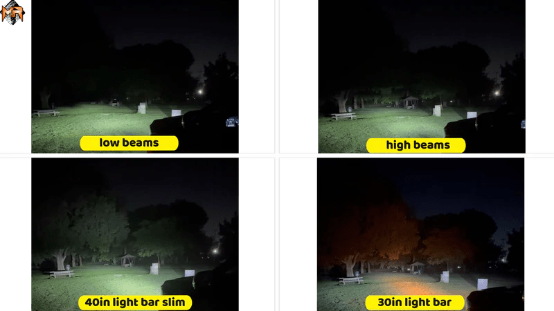 Load image into Gallery viewer, 2024+ Ford Ranger Raptor Dual Light Bars - FSPE