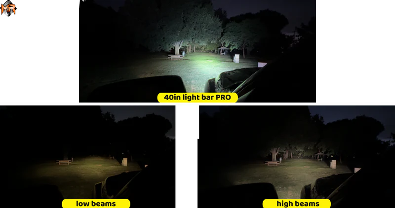 Load image into Gallery viewer, 2019-24 RAM 2500/3500 40 in Light Bar - PRO