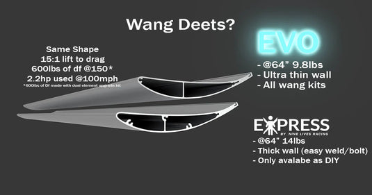 BMW Z3 Big Wang Kit (1995 - 2002) - FSPE