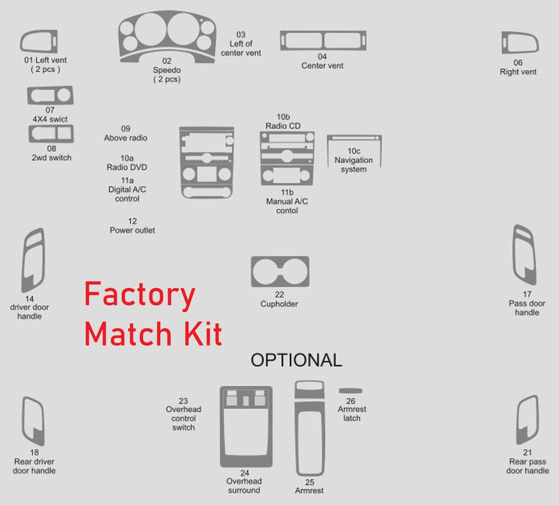 Load image into Gallery viewer, Chevrolet Suburban SUV (2007 - 2014) Carbon Fiber Full Set Trims - FSPE