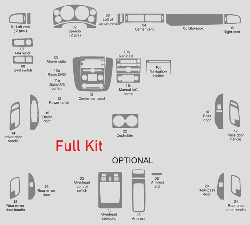 Load image into Gallery viewer, Chevrolet Suburban SUV (2007 - 2014) Carbon Fiber Full Set Trims - FSPE