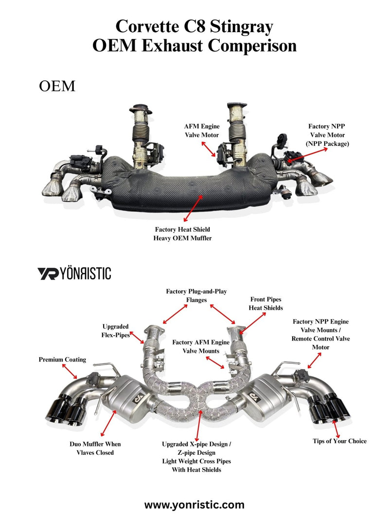 Load image into Gallery viewer, Corvette C8 Stingray (AFM) X - pipe Exhaust System VANTA Edition - FSPE