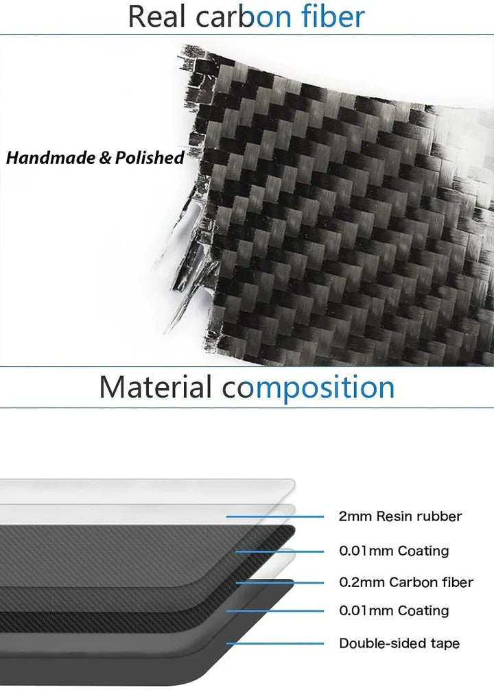 Load image into Gallery viewer, Ford Bronco (2021-2023) Carbon Fiber Door Panels Trim - FSPE