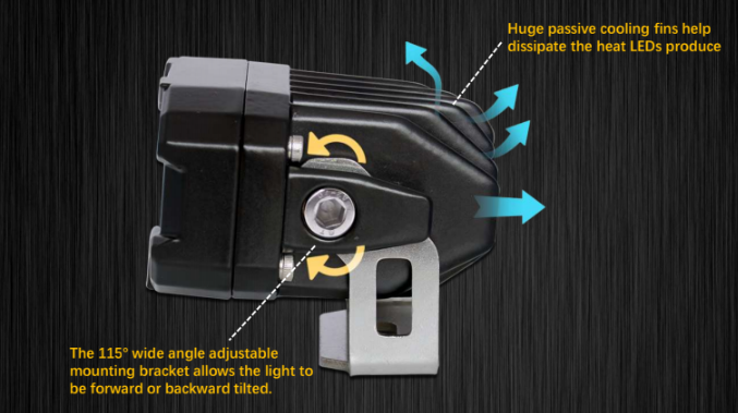 Load image into Gallery viewer, 2019+ RAM 1500 Reverse Light
