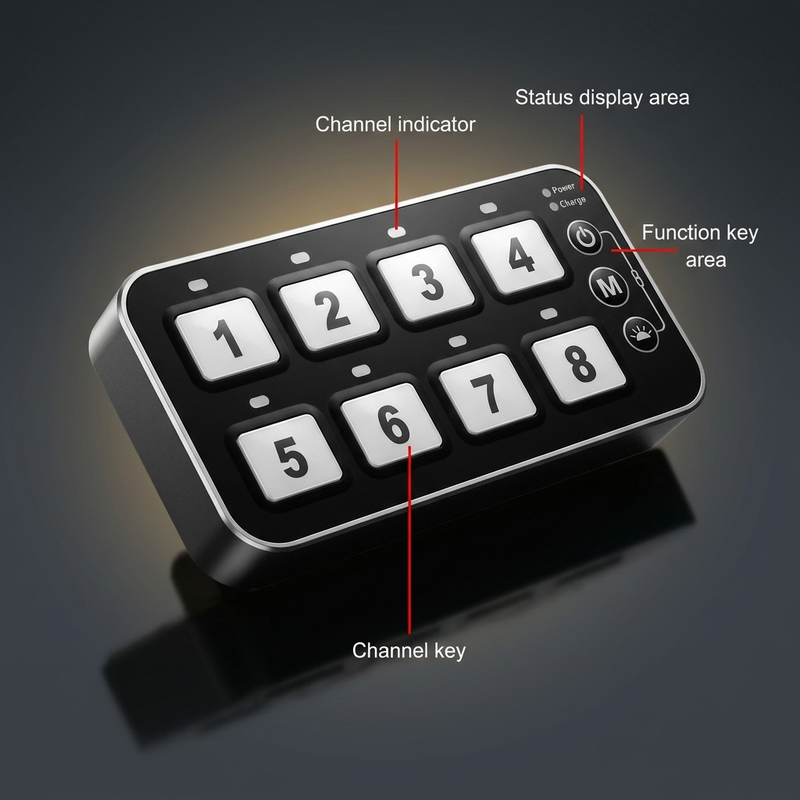 Load image into Gallery viewer, Wireless 8 Switches Harness 2.0