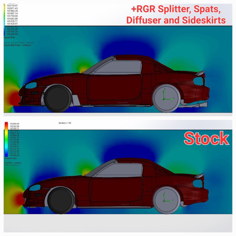 Load image into Gallery viewer, RGR / FSPE "ULTRA" NA/NB Rear Diffuser - FSPE