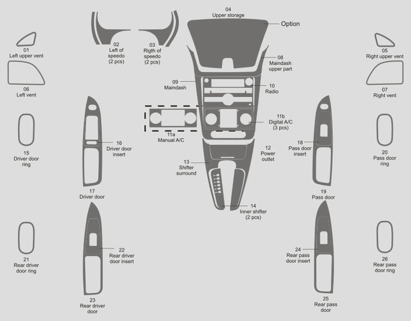 Load image into Gallery viewer, Chevrolet Malibu (2008-2012) Carbon Fiber Full Set Trims - FSPE