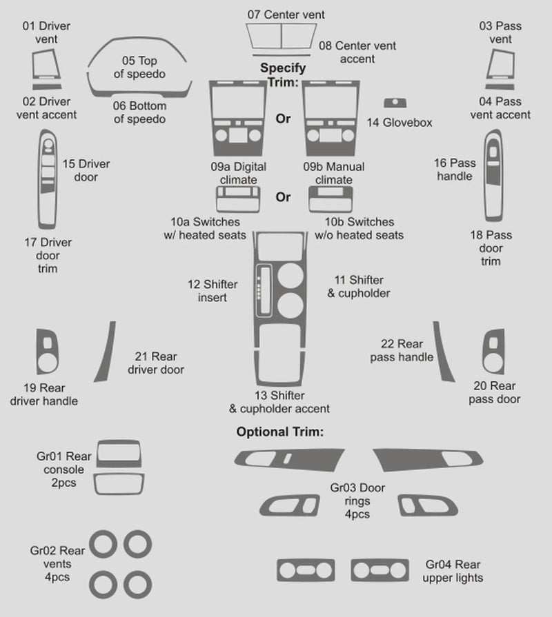 Load image into Gallery viewer, Chevrolet Traverse SUV (2009-2012) Carbon Fiber Full Set Trims - FSPE