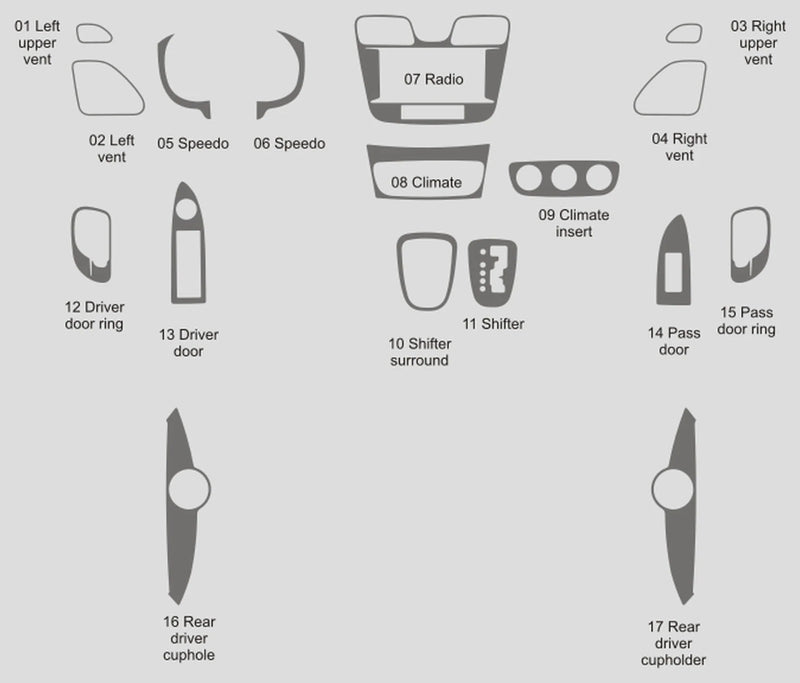 Load image into Gallery viewer, Chrysler 200 Convertible (2011-2014) Carbon Fiber Full Set Trims - FSPE