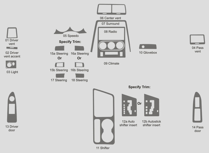 Load image into Gallery viewer, Dodge Challenger (2008-2010) Carbon Fiber Full Set Trim - FSPE