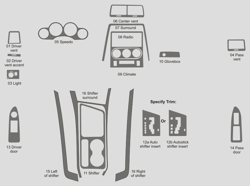 Load image into Gallery viewer, Dodge Challenger (2011-2014) Carbon Fiber Full Set Trim - FSPE
