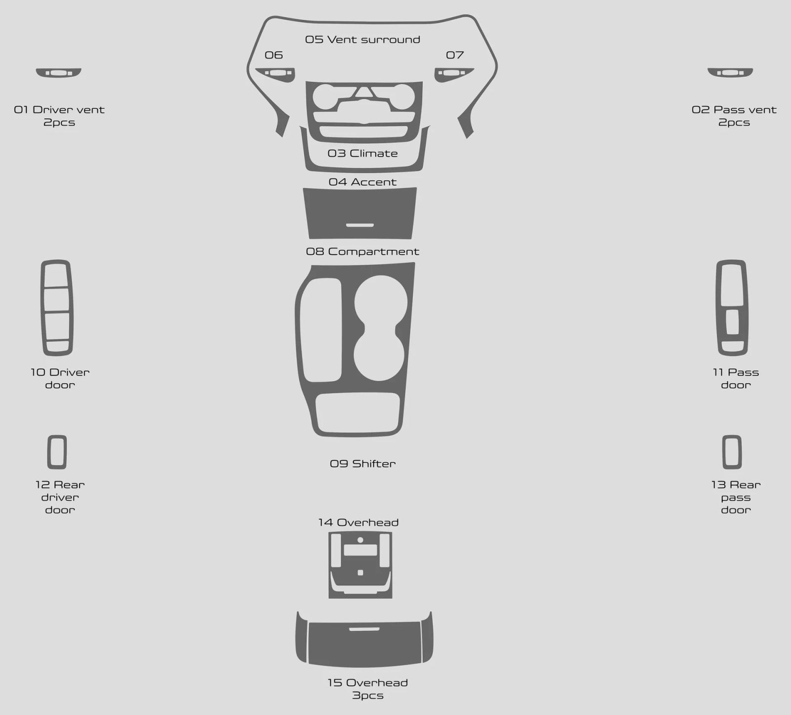 Jeep Grand Cherokee (20192020) Carbon Fiber Full Set Trim FSPE