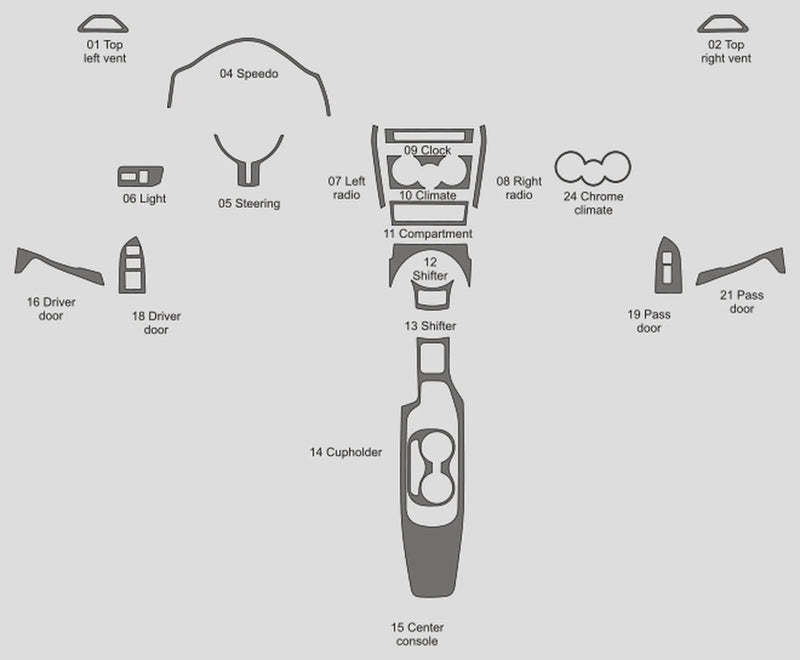 Load image into Gallery viewer, Scion FRS (2013-2016) Carbon Fiber Full Set Trim Kit - FSPE