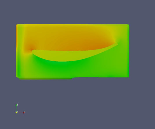 THE BIG WANG KIT FOR 1994-2001 ACURA INTEGRA - FSPE