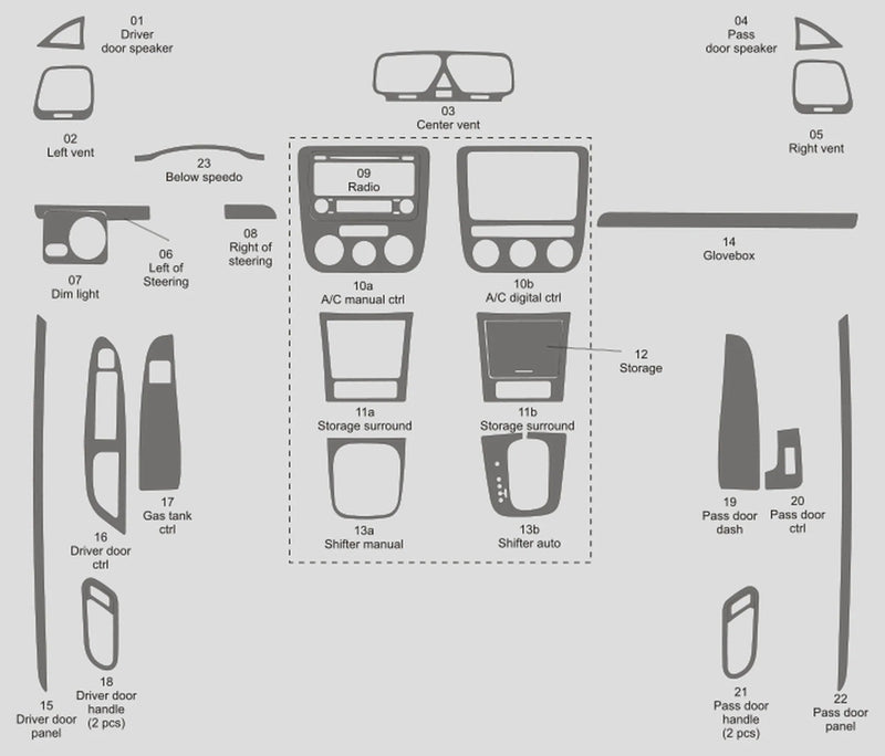 Load image into Gallery viewer, Volkswagen Golf (2010-2013) Carbon Fiber Full Set Trim - FSPE