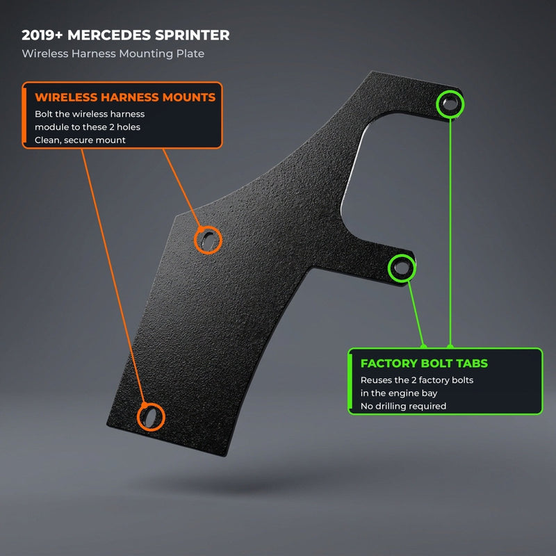 Load image into Gallery viewer, 2019+ Mercedes Sprinter Wireless Harness 2.0 Mounting Plate - FSPE
