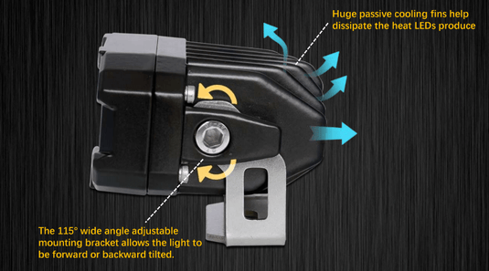 2020-22 Ford Super Duty F250 F350 F450 Reverse Light - FSPE