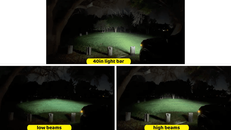 Load image into Gallery viewer, 2022-2024 Ford Expedition 40 in Light Bar - FSPE
