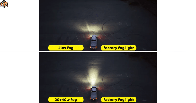 Load image into Gallery viewer, 2023+ Ford Super Duty F250/F350/F450 Fog Light Kit - FSPE
