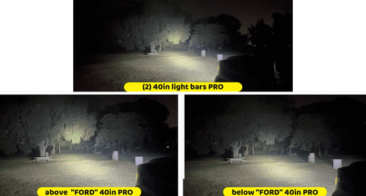 2024+ Ford F150 Raptor Gen 3 Refresh Single 40 in Light Bar - PRO - FSPE