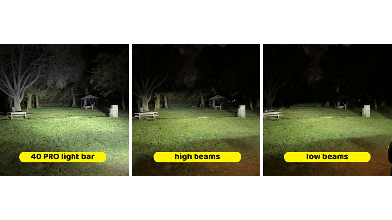 Load image into Gallery viewer, 2024+ Ford F150 Tremor 40in Light Bar - PRO - FSPE
