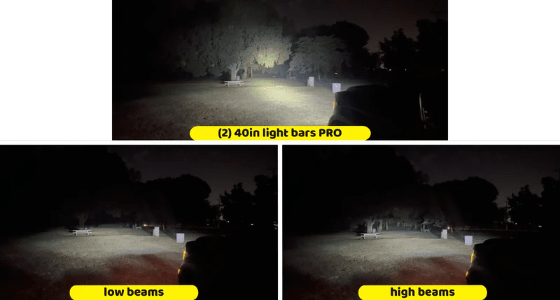 Load image into Gallery viewer, 2024+ Ford Raptor Gen 3 Refresh Dual 40 in Light Bars - PRO - FSPE
