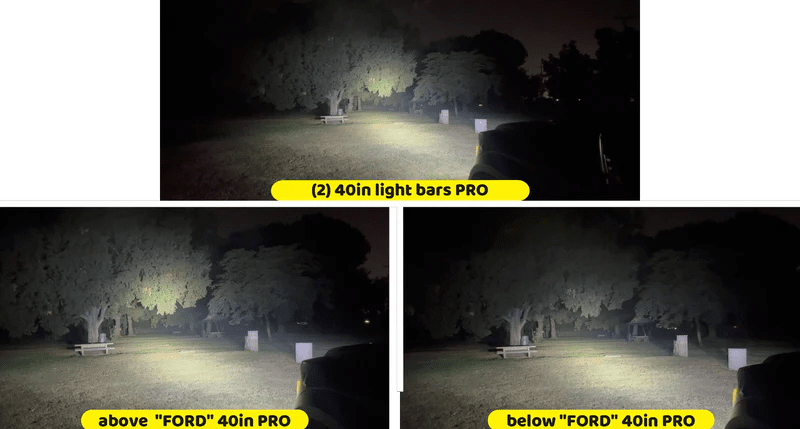 Load image into Gallery viewer, 2024+ Ford Raptor Gen 3 Refresh Dual 40 in Light Bars - PRO - FSPE
