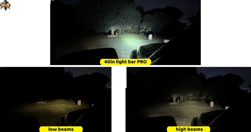 Load image into Gallery viewer, 2025+ RAM 2500/3500 40 in Light Bar - PRO - FSPE
