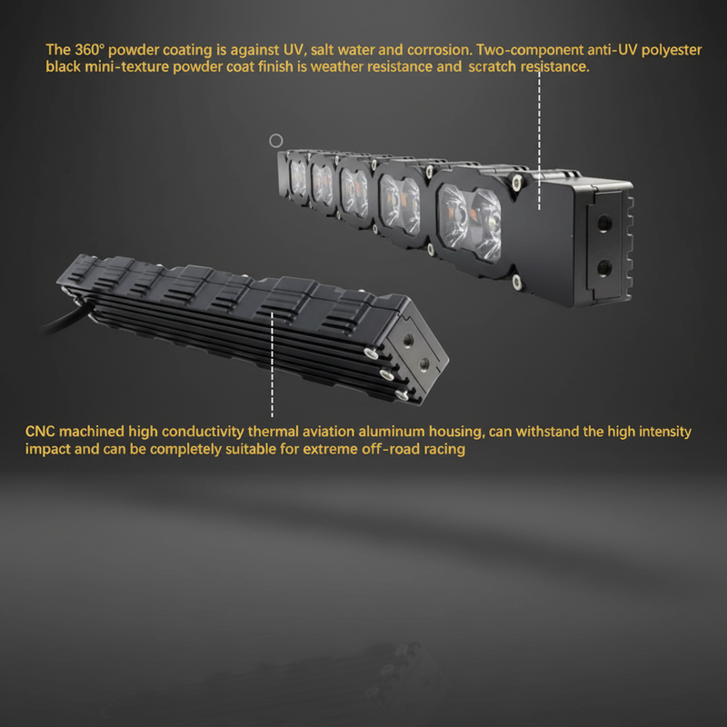 Load image into Gallery viewer, Chevrolet Silverado 2500/3500HD Single 40in Light Bar (2020-2026) - PRO
