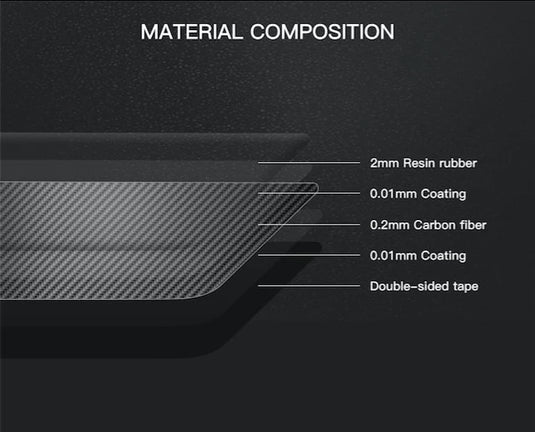 Chevrolet Corvette (2014-2019) Carbon Fiber Side Air Vent Trim