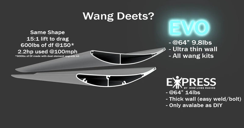 Load image into Gallery viewer, BMW Z3 Big Wang Kit (1995 - 2002) - FSPE

