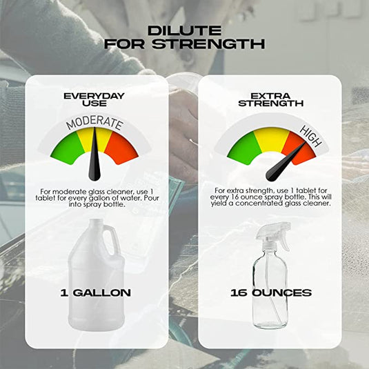 Pit Stop Glass Cleaner / All Surface Cleaner Refill Tablets (Makes 5 Gallons) - FSPE