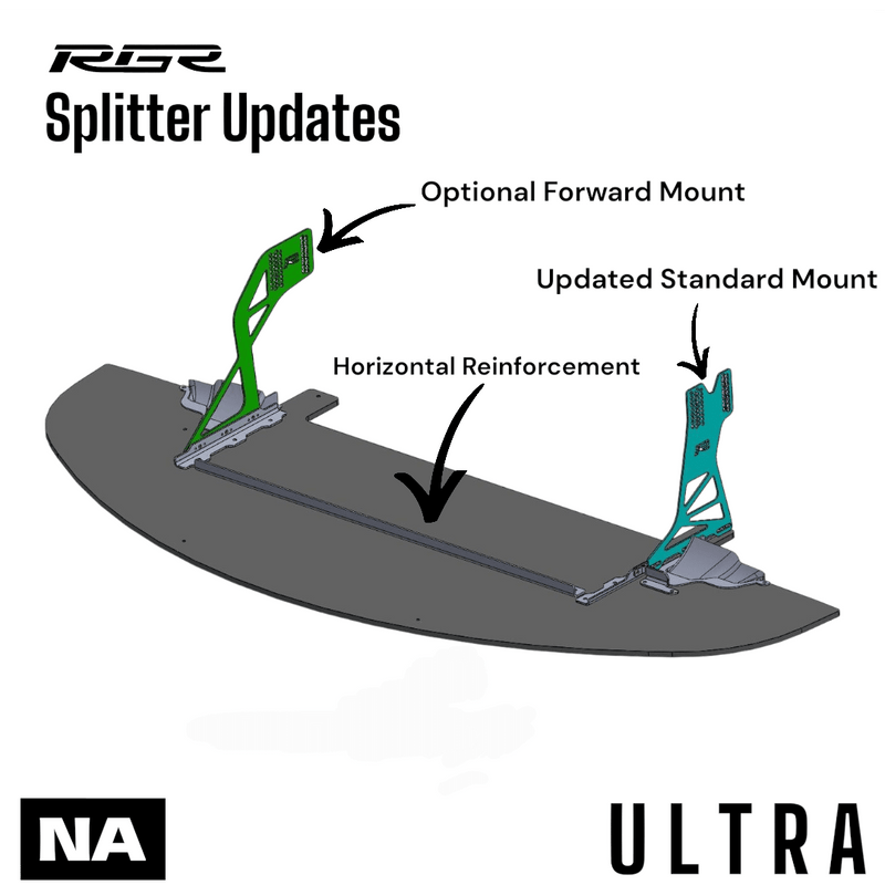 Load image into Gallery viewer, RGR NA Miata "ULTRA" V2 Chassis Mounted Front Splitter Kit - FSPE
