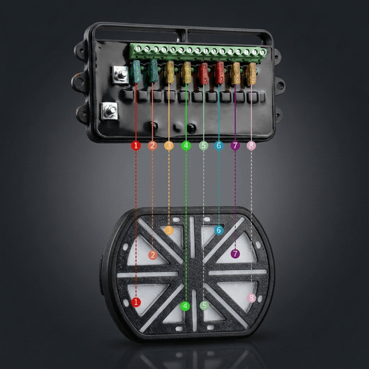 Wireless 8 Switches Harness 1.0 for Automotive Lighting - FSPE