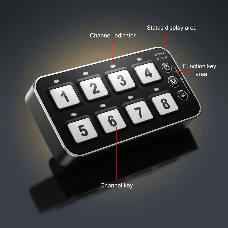 Load image into Gallery viewer, Wireless 8 Switches Harness 2.0 - FSPE
