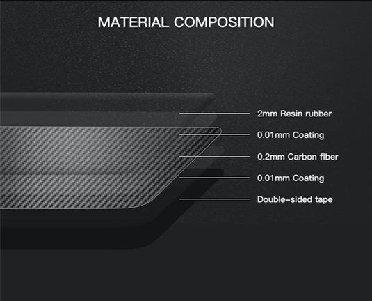 Dodge Challenger Armrest Cover 2015-2023 - Carbon Fiber Leather Console Protector