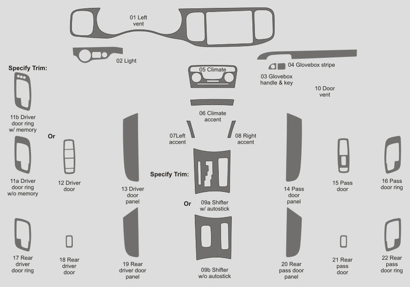 Load image into Gallery viewer, Dodge Charger (2011-2014) Carbon Fiber Full Set Trim - FSPE
