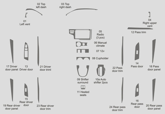 Honda Fit (2015-2020) Carbon Fiber Full Set Trims - FSPE