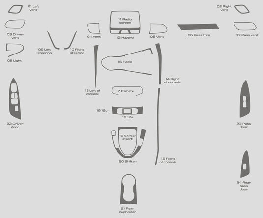 Hyundai Veloster (2019-2020) Carbon Fiber Interior Set - FSPE