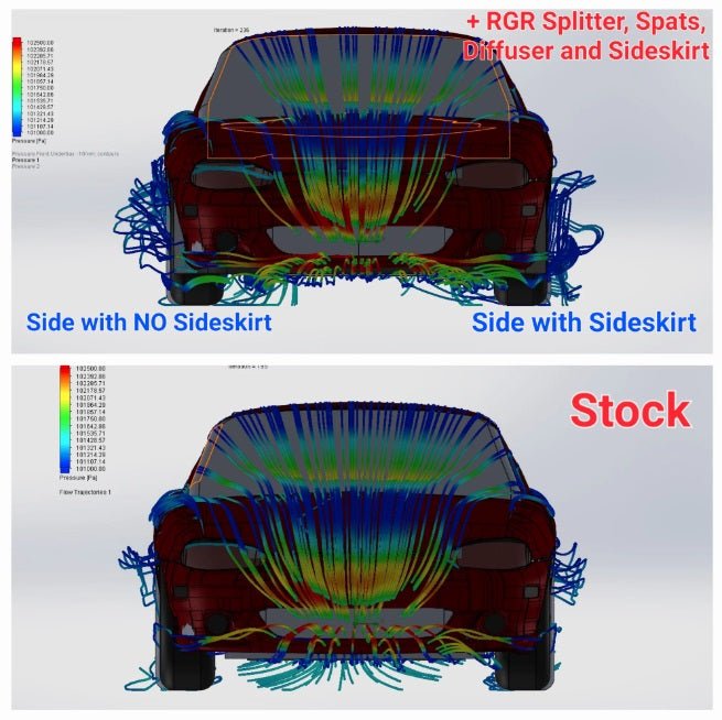 Load image into Gallery viewer, Mazda Miata NA/NB Side Skirt Extensions by RGR - FSPE
