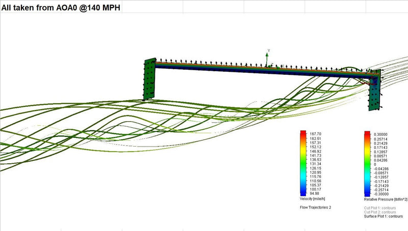 Load image into Gallery viewer, THE BIG WANG KIT FOR 2003-2009 350z - FSPE
