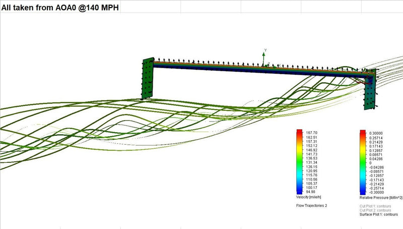 Load image into Gallery viewer, THE BIG WANG KIT FOR 2014+ MUSTANG S550 - FSPE
